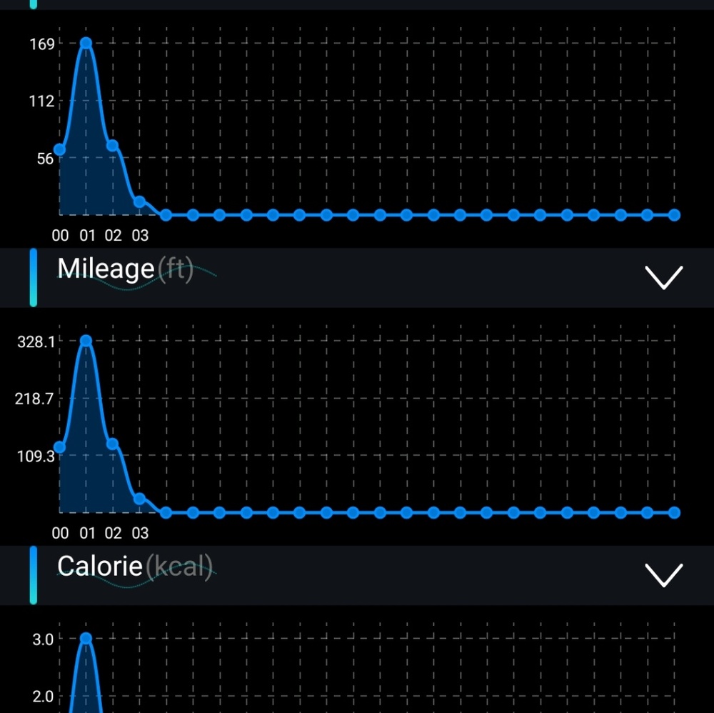 Meet your Posher, Deborah